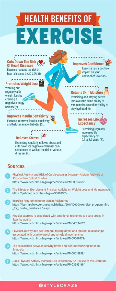 20 Amazing Benefits Of Physical Exercises For A Healthy Life (2023)