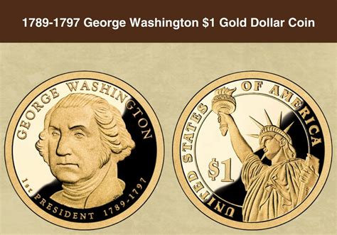 1789-1797 George Washington $1 Gold Dollar Coin Value (Errors List, "D", "S" & "P" Mint Mark ...