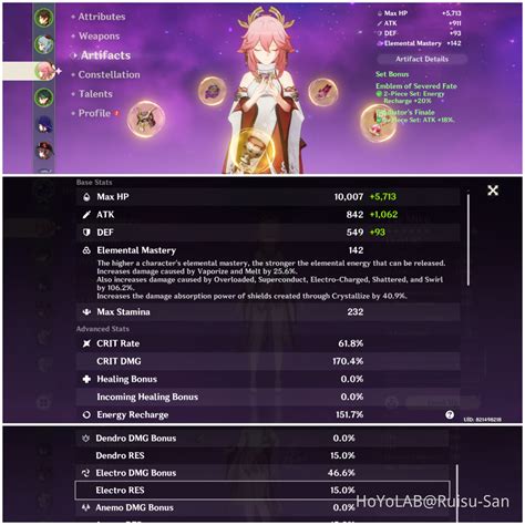 Yae Miko Artifacts & Weapon Guide's Genshin Impact | HoYoLAB