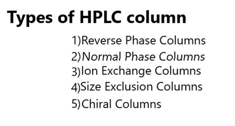 HPLC Column Types Used for analysis - Pharmasiksha