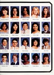 Bell High School - Eagle Yearbook (Bell, CA), Class of 1982, Page 211 of 248