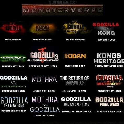 MonsterVerse movie line up (Fake Of Course) | All godzilla monsters ...