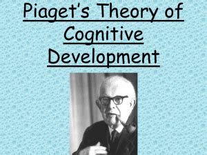 Piaget`s Theory of Cognitive Development Jean Piaget, Lerntheorie, Englische Redewendungen