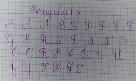 Làm thế nào để hướng dẫn trẻ viết bảng chữ cái viết hoa - Luyện chữ đẹp