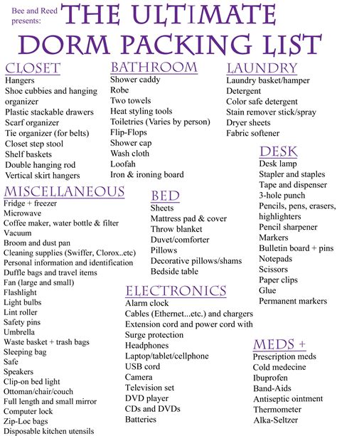 Printable College Dorm Checklist