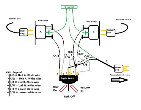 How To Wire A 3 Way Toggle Light Switch at Marilyn Moon blog