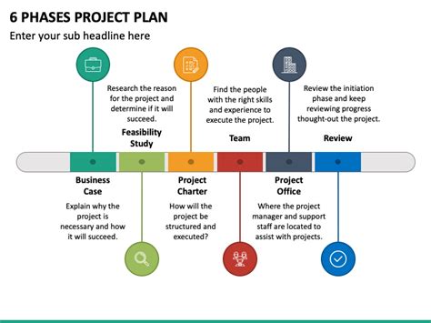 6 Phases Project Plan PowerPoint Template - PPT Slides