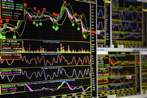 If This Is Your Trading Chart You Should Think About Simplifying