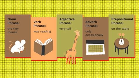 Types of Phrases | δάσκαλος