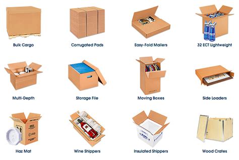 Choosing the Right Types of Moving Boxes for Your Next Home Move | Packing Supplies and Solutions