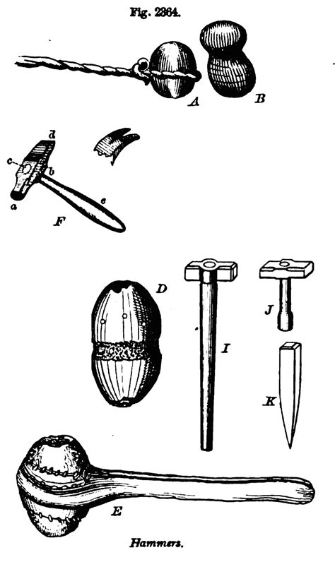 19th Century Historical Tidbits: Hammers