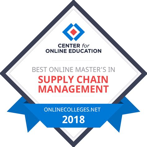 Supply Chain Management Master's Degree Rankings - Center For Online Education - (1000x999) Png ...