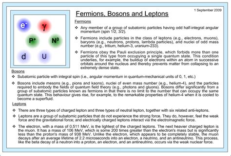 Fermions,bosons,leptons Free Stock Photo - Public Domain Pictures