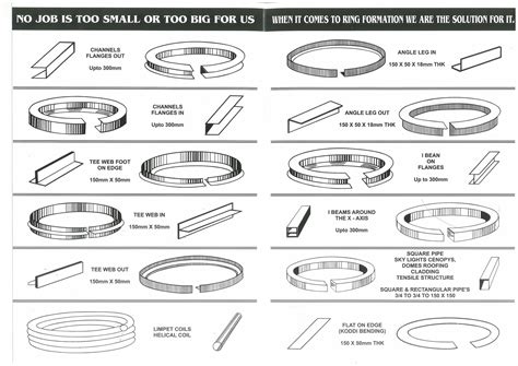 Pipe Bending | Royal Art Fabtech