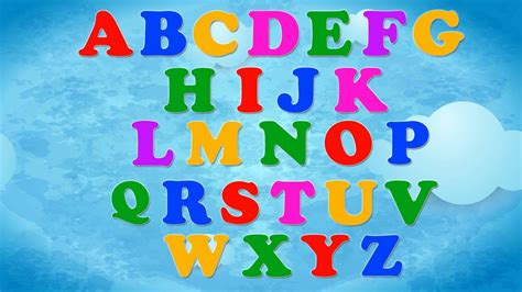 Alphabet Rap Song - Here is how a song becomes a top 40 hit ...