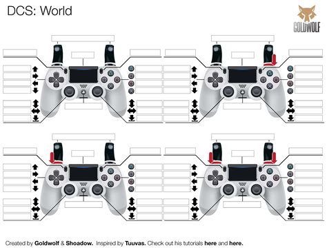 Xbox & PS4 Controller Layout with fillable fields