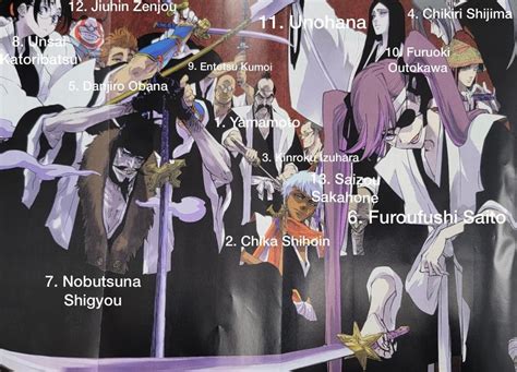 OG Gotei 13 Divisions & Names : r/bleach