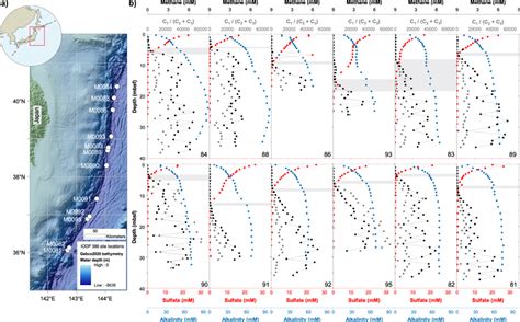 Site map in the Japan Trench and IW geochemical parameters a Location ...