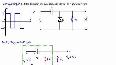 ☑ Diode Clamping Explained