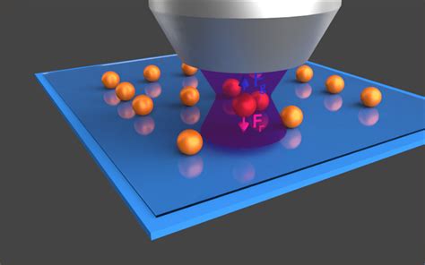 Precise and printable silicon nanoparticles - A*STAR Research