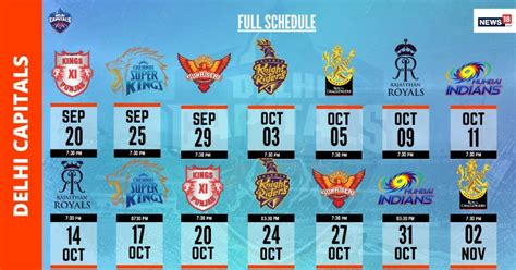 IPL 2020: Match Schedule Date and Time, Match Timings, Venue, Fixtures ...