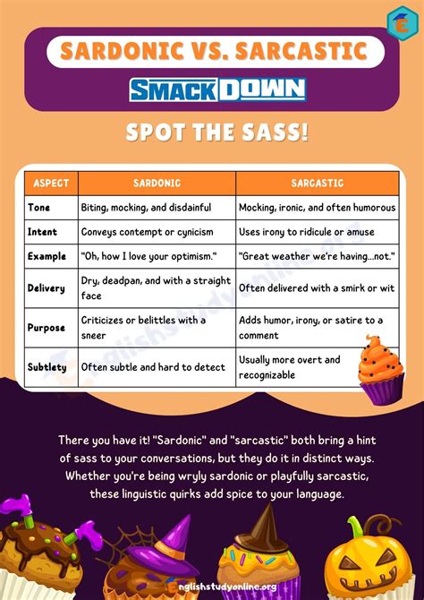 Sardonic vs. Sarcastic: Exploring the Nuances of Humor - English Study ...