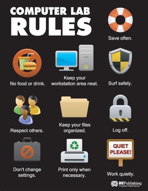 10 Rules for Your School’s Computer Lab | Computer lab rules, School ...