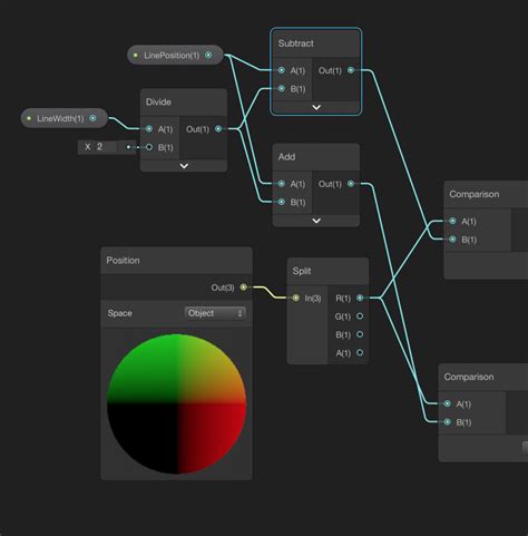 The Big Shader Graph Tutorial: Second Part - codinBlack