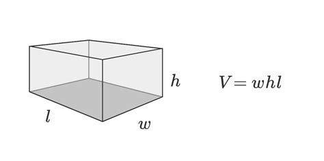 Volume Formula For A Rectangle