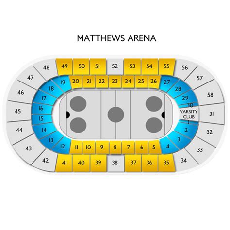 Matthews Arena Seating Chart | Vivid Seats