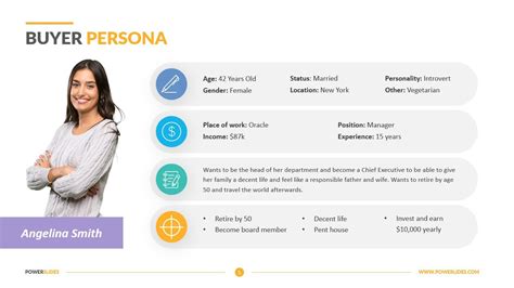 Persona template powerpoint free download - costlasopa