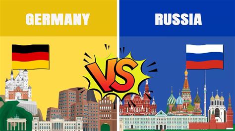 Germany vs Russia | Country Comparison | Data Around The World - YouTube