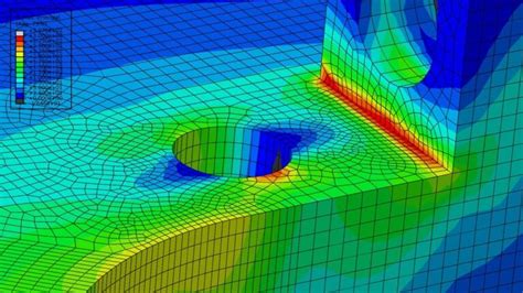 Finite Element Analysis | Important Facts - Structural Guide