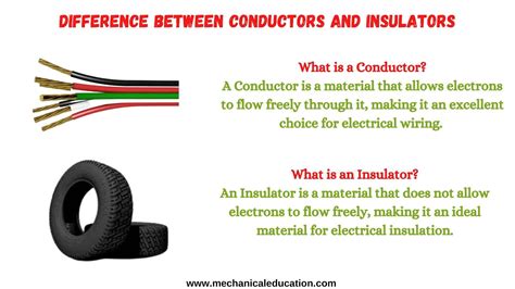 Resistance Is A Conductor Or An Insulator at Sharon Lin blog