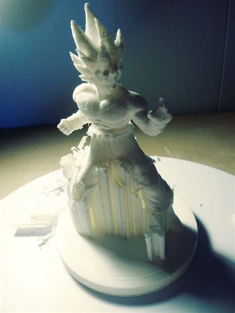 3D Print Your Own Anime Figures - Japan Powered