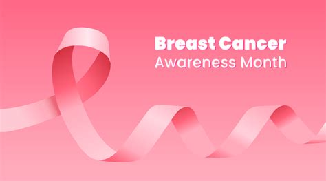 History of Breast Cancer Awareness Month – NEW Health