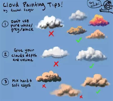 How to paint more realistic clouds in 2021 | Cloud painting, Aesthetic ...