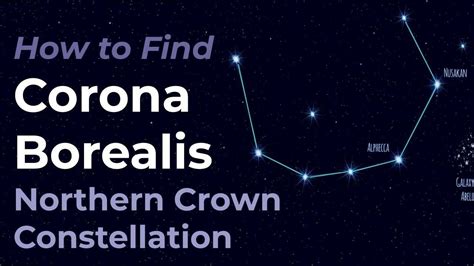 Corona Borealis Constellation