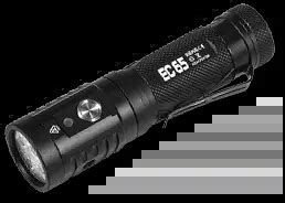 Rechargeable Torches & Flashlights | LED Torches Australia