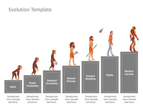 Evolution Powerpoint Template Slidemodel Powerpoint T - vrogue.co