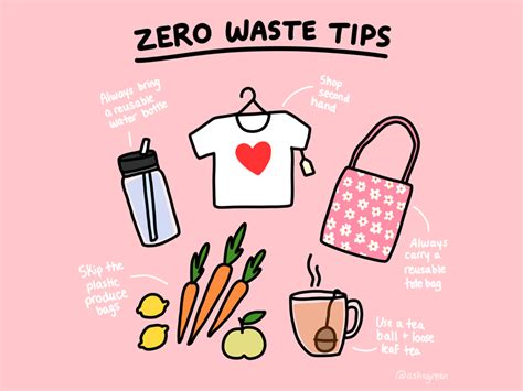 Zero Waste Tips by Ashleigh Green on Dribbble