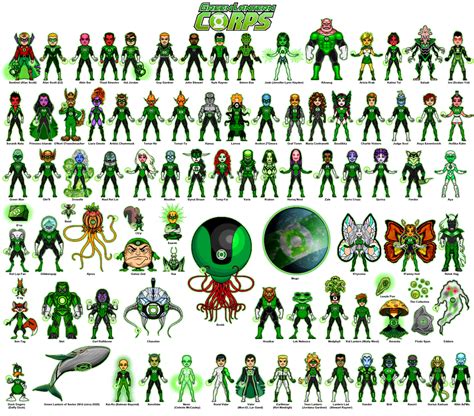 Category:Green Lantern Corps | Microheroes-dc Wiki | Fandom