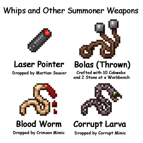 More summoner weapons : r/Terraria