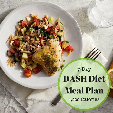 7-Day DASH Diet Meal Plan | Dash diet menu, Dash diet meal plan, Dash ...