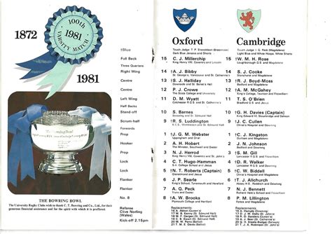 1981 Oxford v Cambridge Varsity Match Rugby Union Programme | Bob's ...