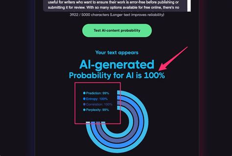 Creating AI Detectors for Content, Free!