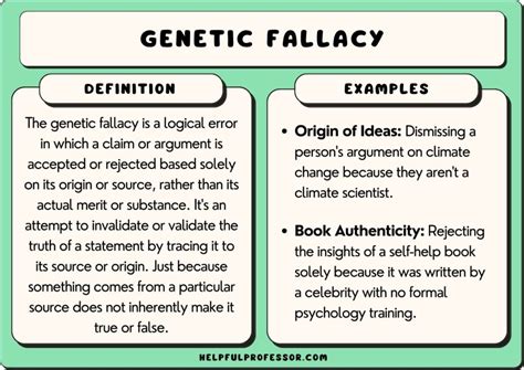 29 Genetic Fallacy Examples (2024)