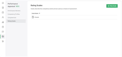 Create the Rating Scale and Levels