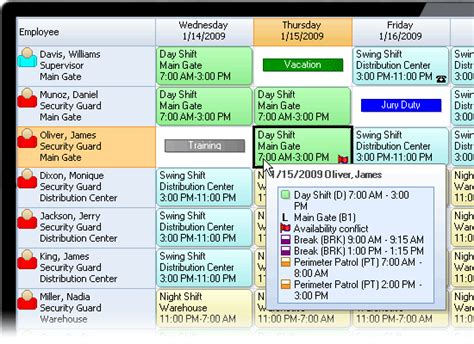 Security Guard Schedule Template - Security Guards Companies