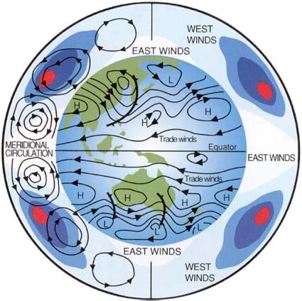 Atlas: Global wind patterns and pressure belts